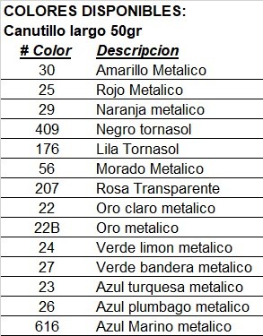CANUTILLO LARGO  50GRS 