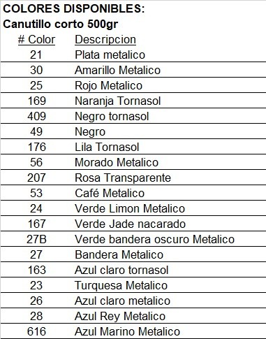 CANUTILLO CORTO 500GRS 